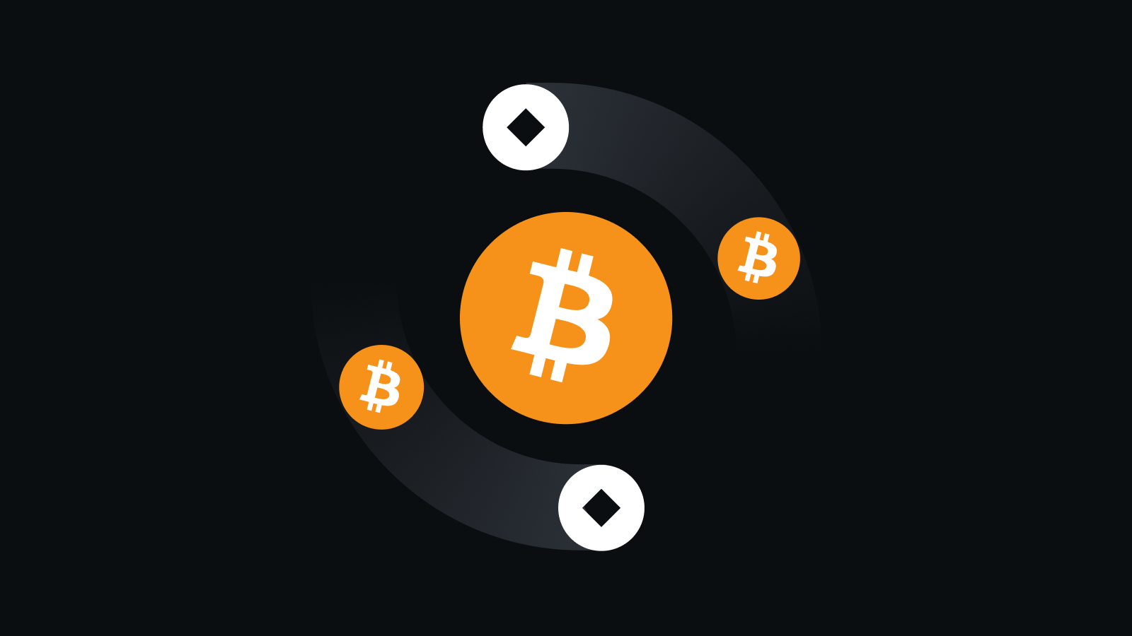 全链资产安全管理专家